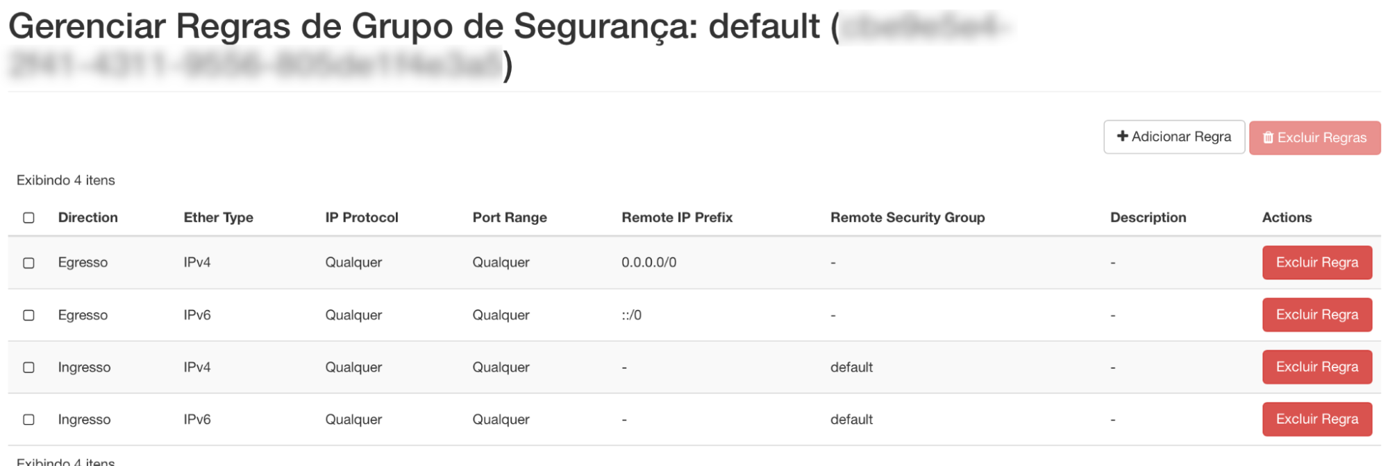 Painel da NNumbers Cloud, Grupos de segurança: os projetos (tenants) são criados com um grupo de segurança